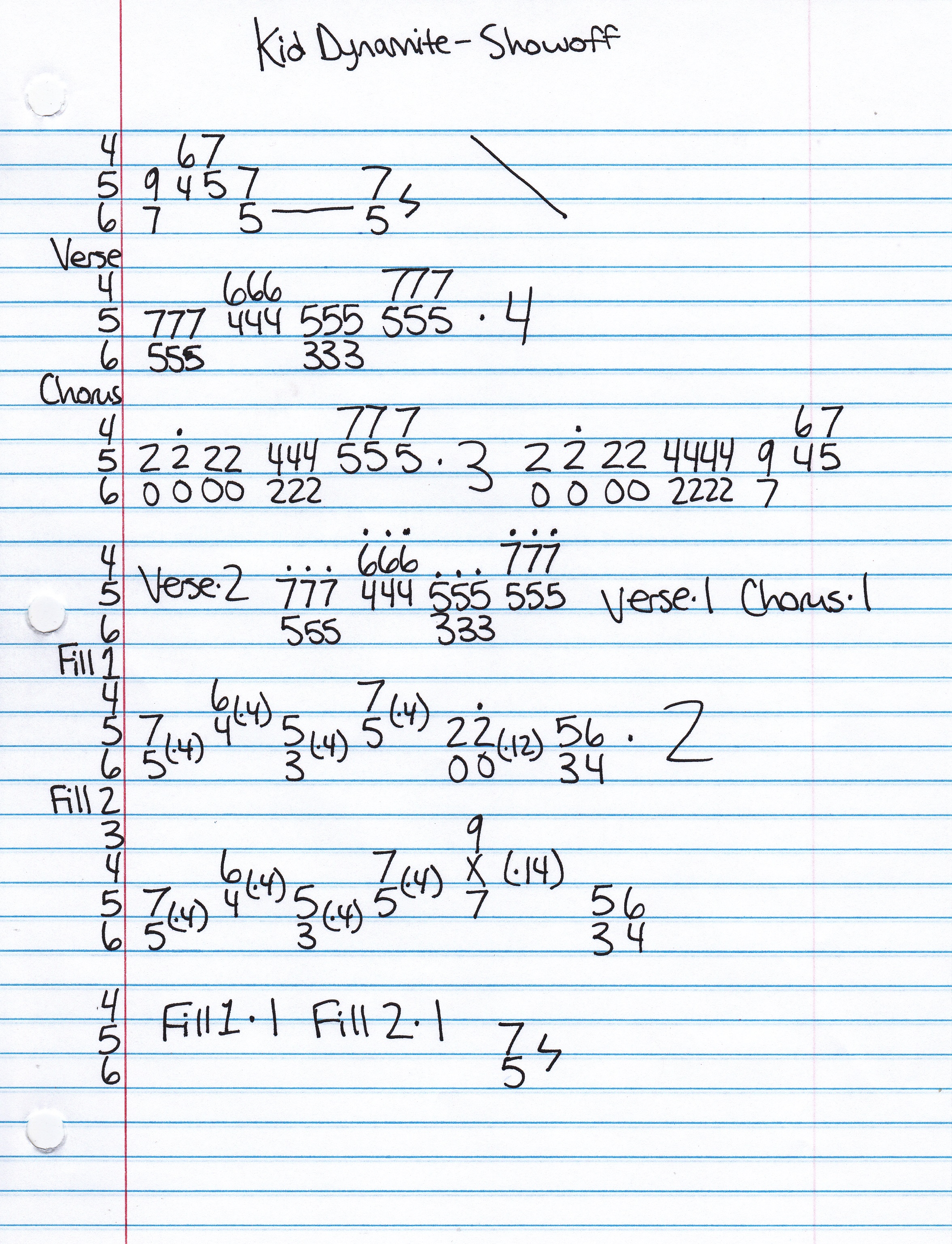 High quality guitar tab for Showoff by Kid Dynamite off of the album Kid Dynamite. ***Complete and accurate guitar tab!***